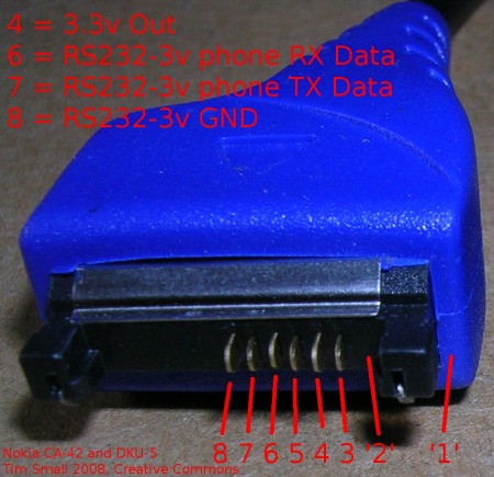 Openwrt Recovery Serial